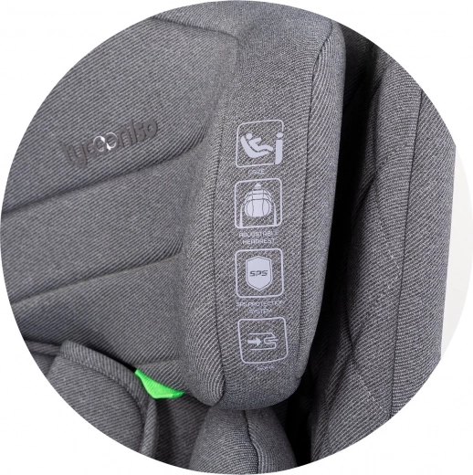 Varnost po i-Size s SPS zaščito