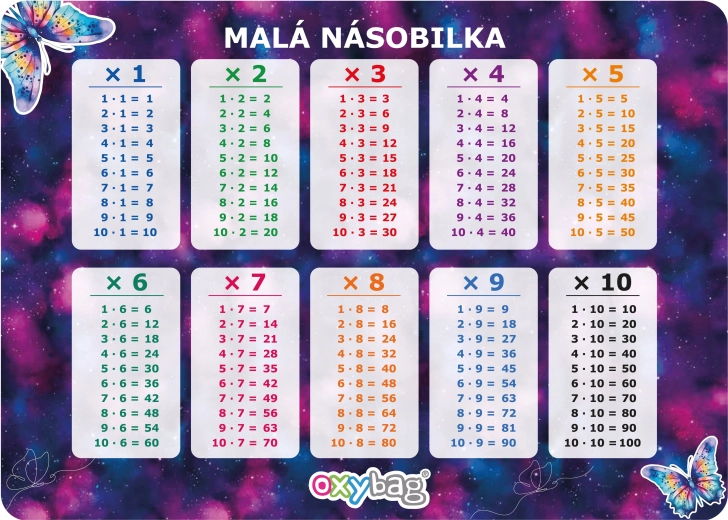 Educational card A4 small multiplication table butterfly - 1 piece