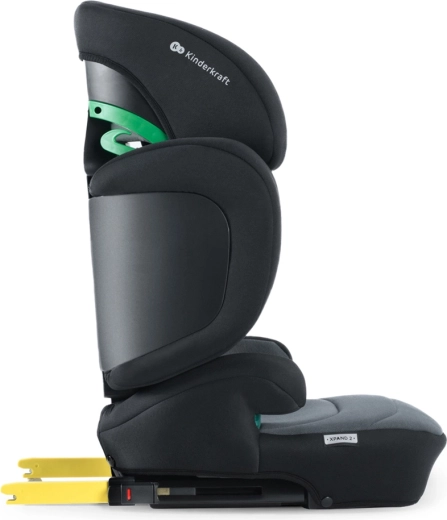 Varnost po R129/03 i-Size