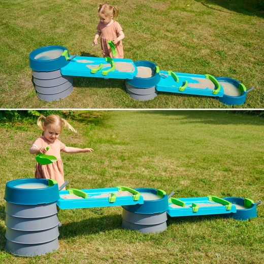 Upravljanje vodnega toka in eksperimentiranje