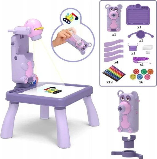 Praktični dodatki in red