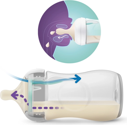 Naravno sesanje kot pri prsih