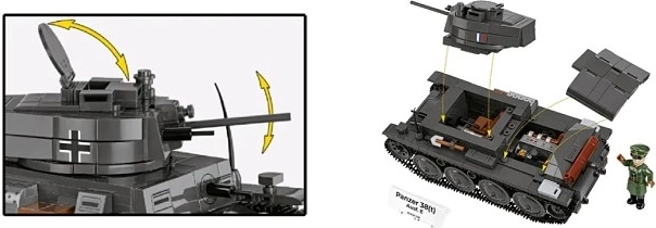 Premične funkcije in odprti detajli