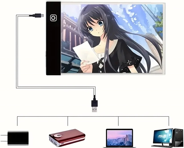 USB napajanje in enostavno upravljanje