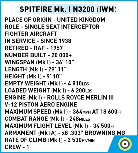 Stand and information plaque for collector presentation