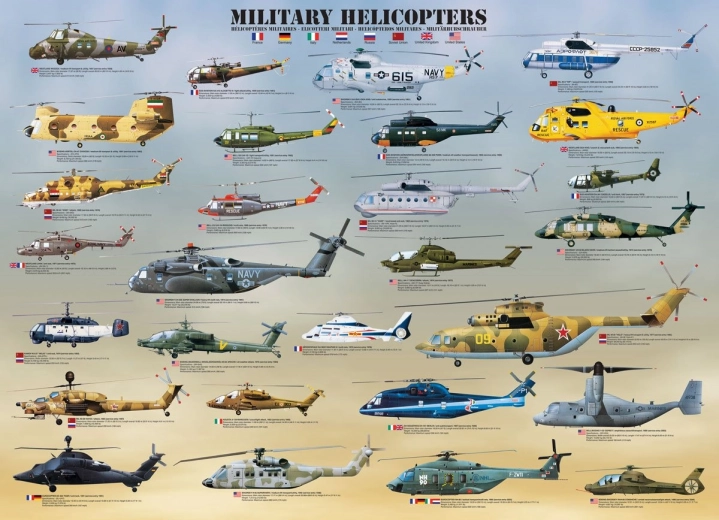 Sestavljanka Vojaški Helikopterji 1000 Delov