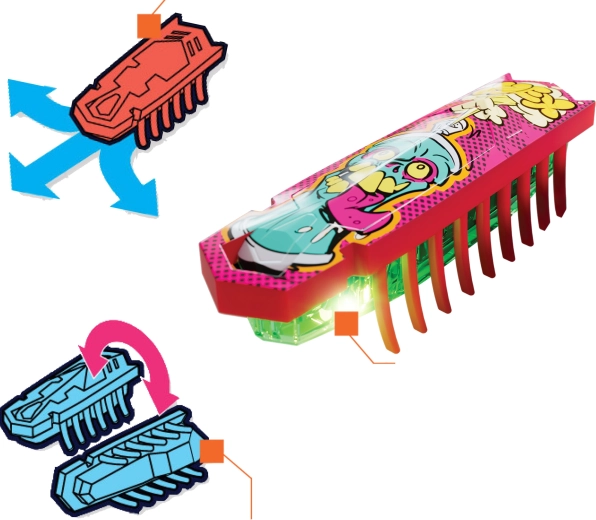 Avtonomno gibanje kot prava žuželka