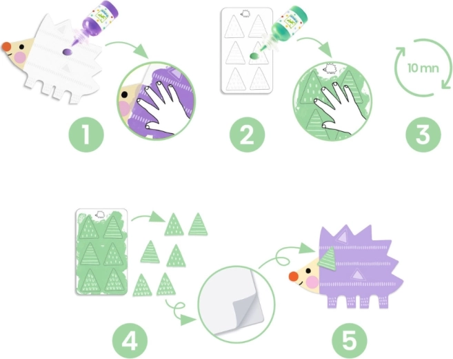 Preprost postopek korak za korakom