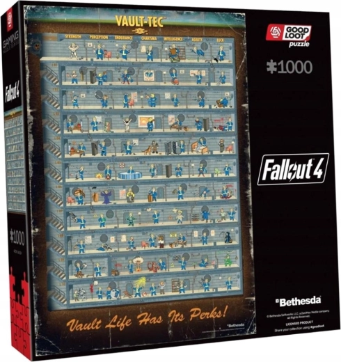 Good Loot sestavljanka Fallout: plakat ugodnosti – 1000 kosov