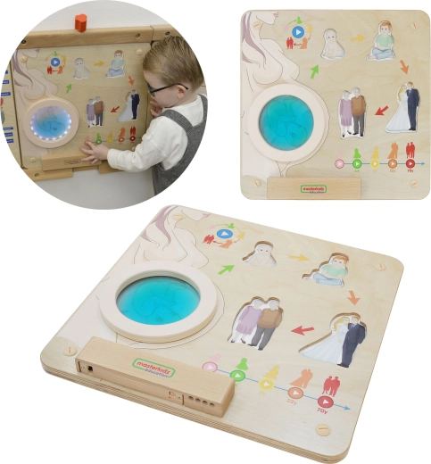 Masterkidz izobraževalna Montessori tabla – življenjski cikel človeka