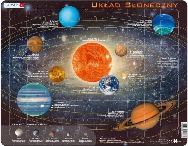 Larsen Sončni sistem – izobraževalni 3D model