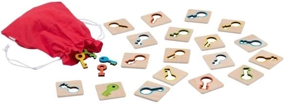 Tipalni spomin Ključi GOKI