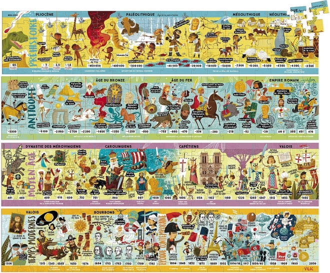 Velike lesene zgodovinske sestavljanke VILAC