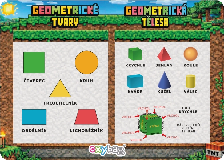 Izobraževalna karta A4 geometrijske oblike Playworld