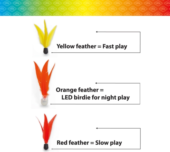 Schildkröt nadomestne žogice za jazzminton, 3 kos (vključno z LED)
