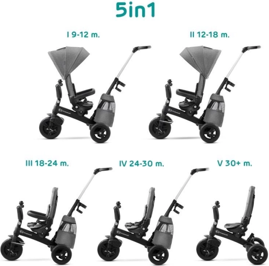Kinderkraft trikolesnik Easytwist platinum siva