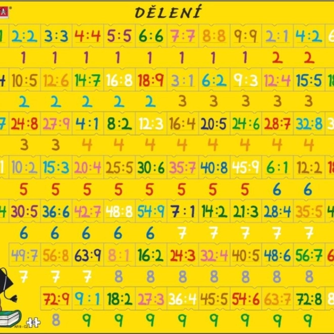 Uganka Matematika Deljenje 81 kosov