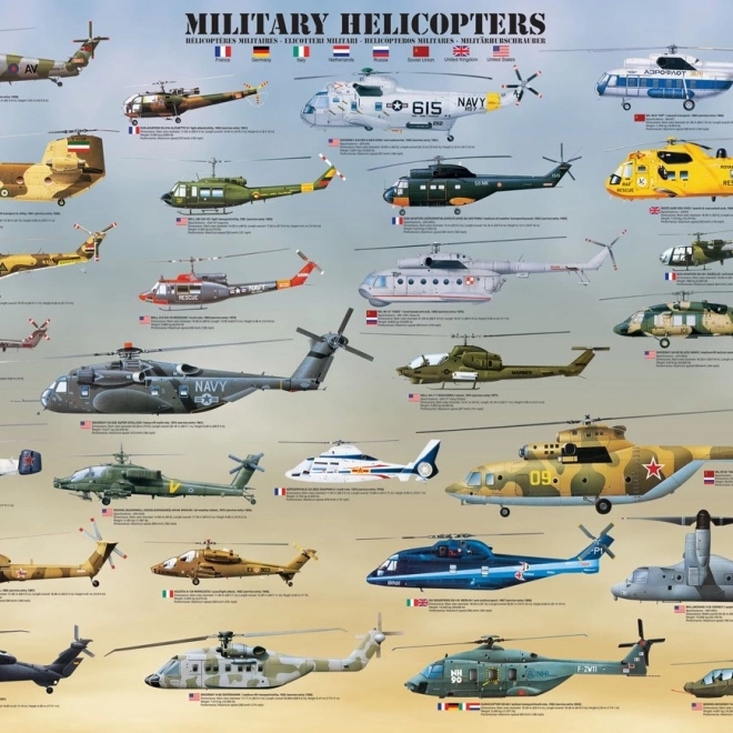 Sestavljanka Vojaški Helikopterji 1000 Delov