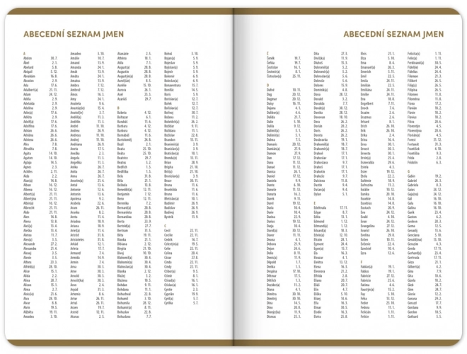 Študentski dnevnik Academia črni 2025-2026