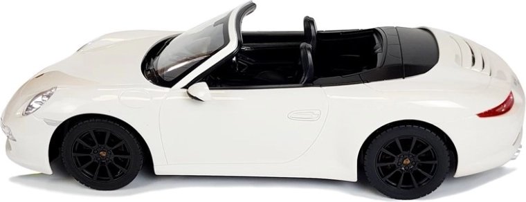 Enostavno upravljanje za začetnike in napredne