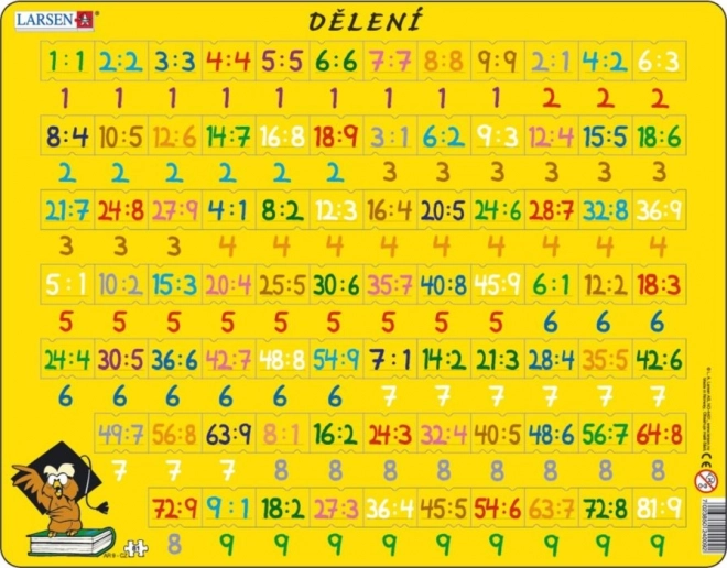 Uganka Matematika Deljenje 81 kosov