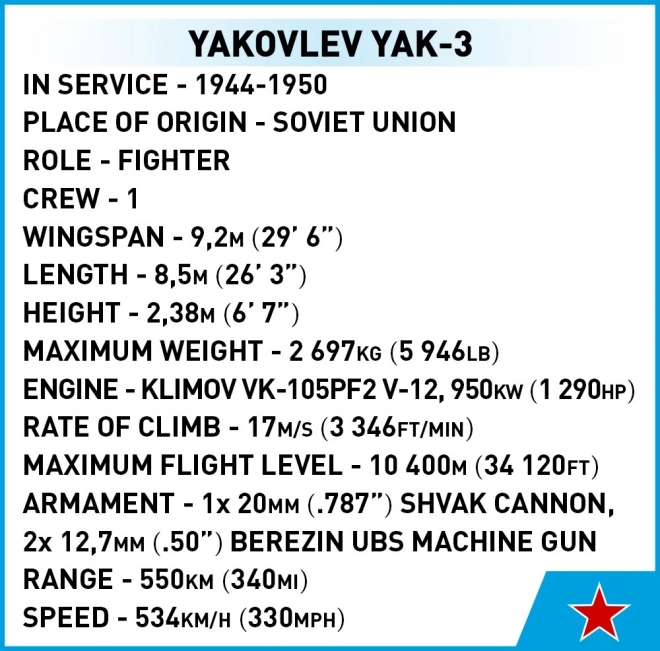 Konstrukcijski sklop Yakovlev Yak-3