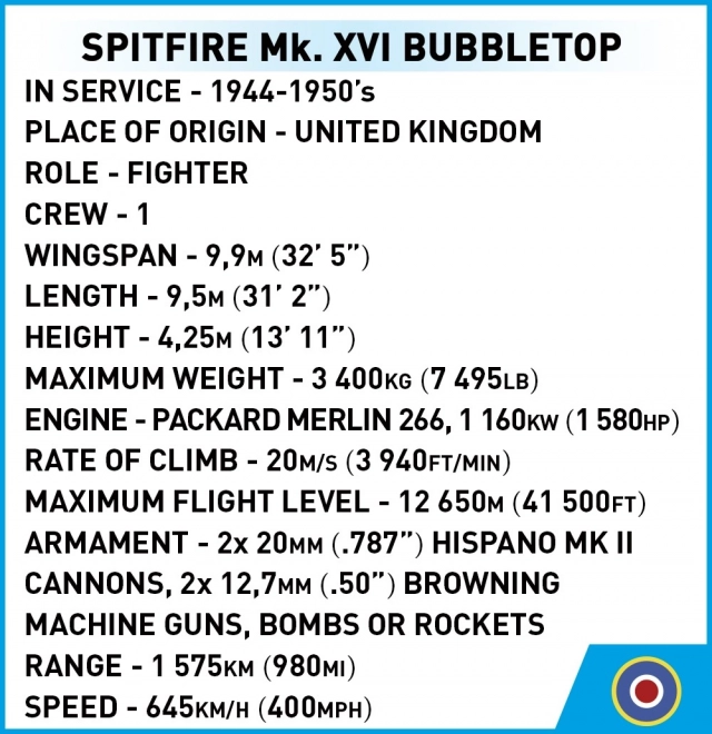 Komplet Spitfire Mk. XVI Bubbletop