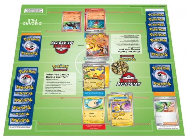 Komplet Pokemon TCG: Battle Academy 2024