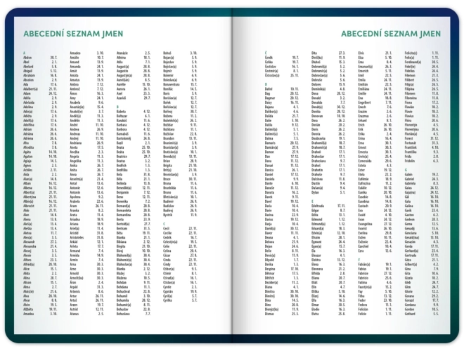 Šolski dnevnik Zeleni 2025–2026