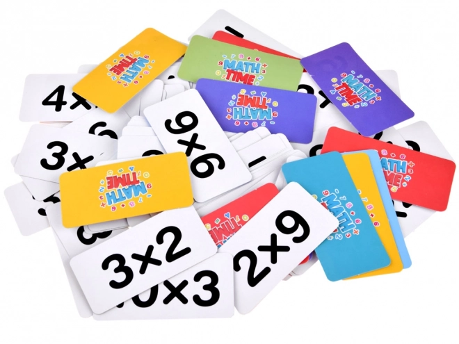Izobraževalna matematična igra s tabelo množenja