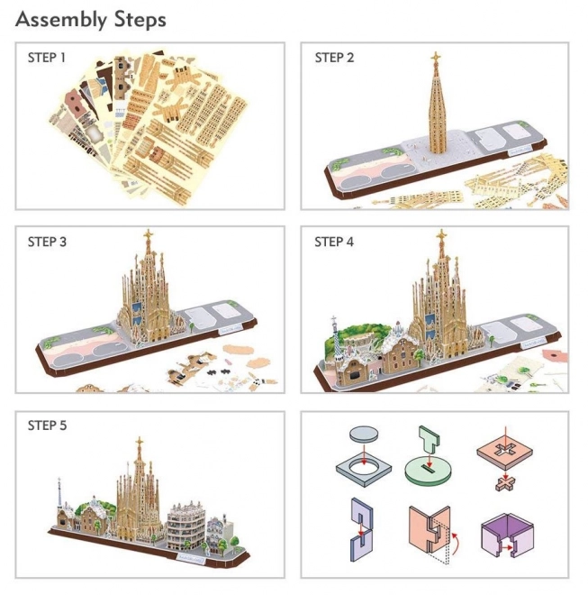 3D sestavljanka Mestna Linija Barcelona