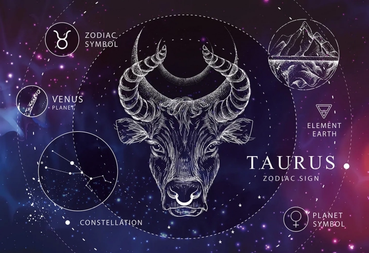 Sestavljanka Zodiak Bik 250 koščkov