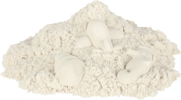 Ustvarjanje podrobnih oblik