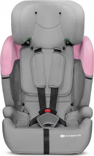 Varnost po R129 i-Size