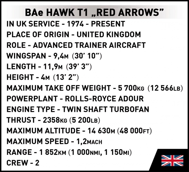 Gradbeni set BAe Hawk T1 Rdeče puščice 389 kosov