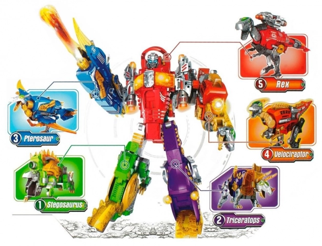 Dinobots robotska streljajoca Igrača Vijolični Triceratops s Tarčo