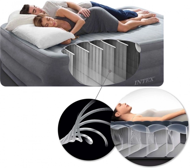 Dura‑Beam za stabilno oporo