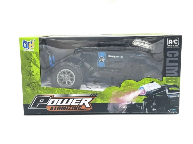 Učinek spreja