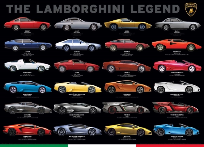 Sestavljanka Lamborghini legenda 1000 koščkov