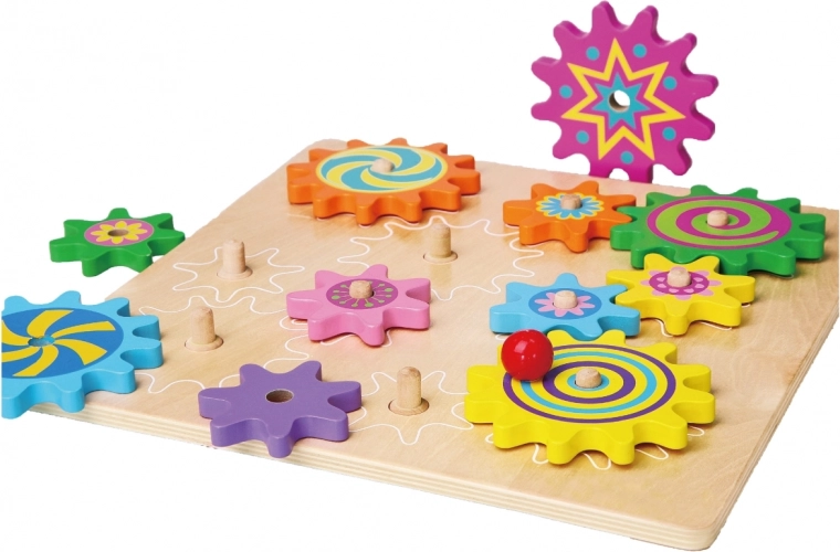 Zavrti in opazuj povezan gib