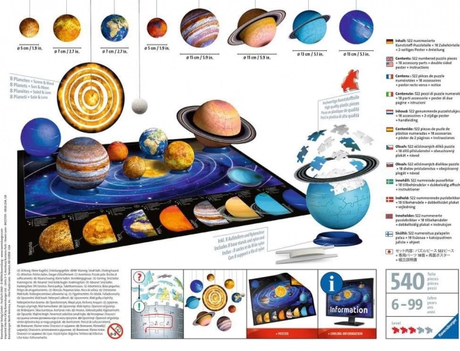 Ravensburger 3D uganka sončni sistem