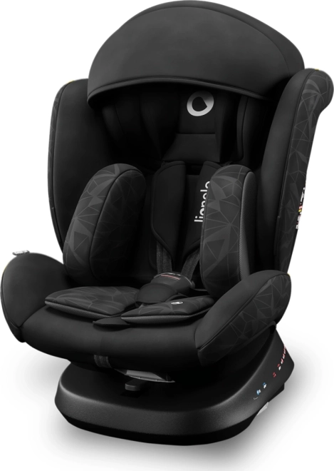Raste z otrokom 0–36 kg
