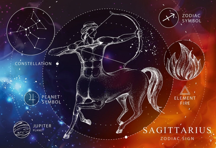 Interdruk puzzle Zodiak Strelčev znak 250 koščkov