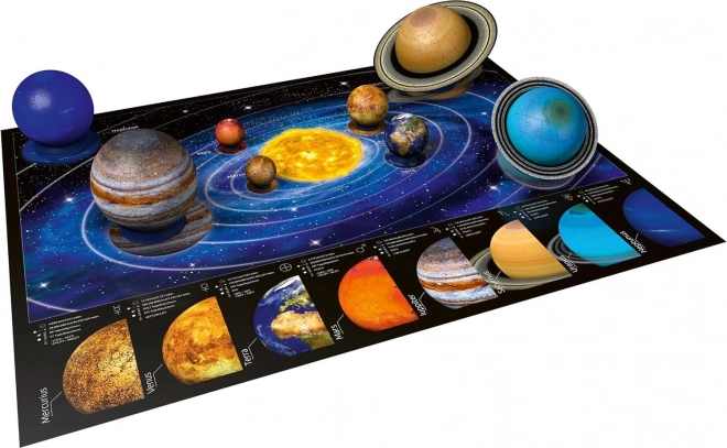 Ravensburger 3D uganka sončni sistem