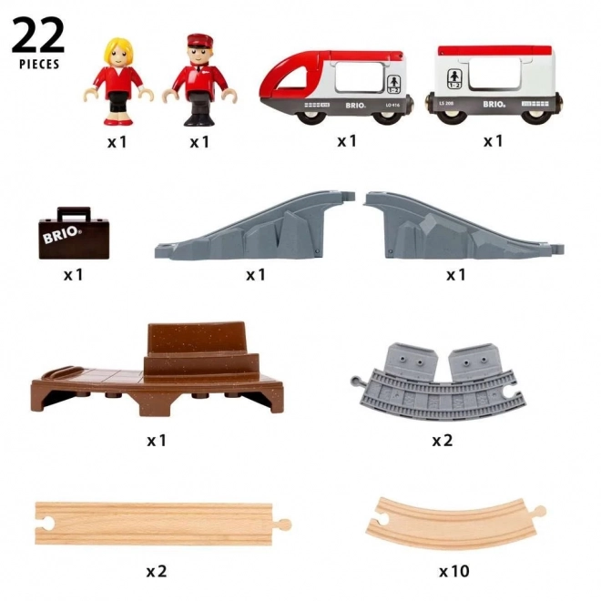Brio Začetni komplet