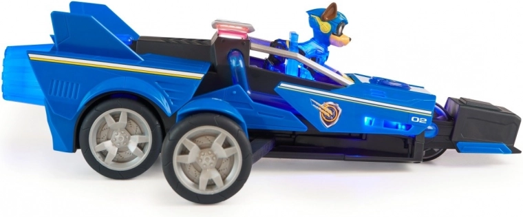 Impresivna preobrazba v reševalni način