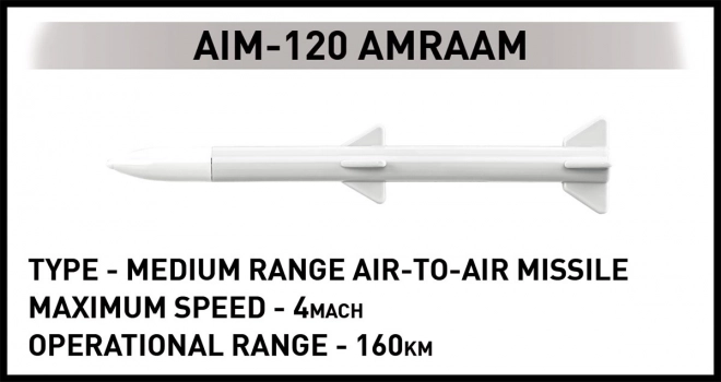 Komplet F-16 AM Fighting Falcon