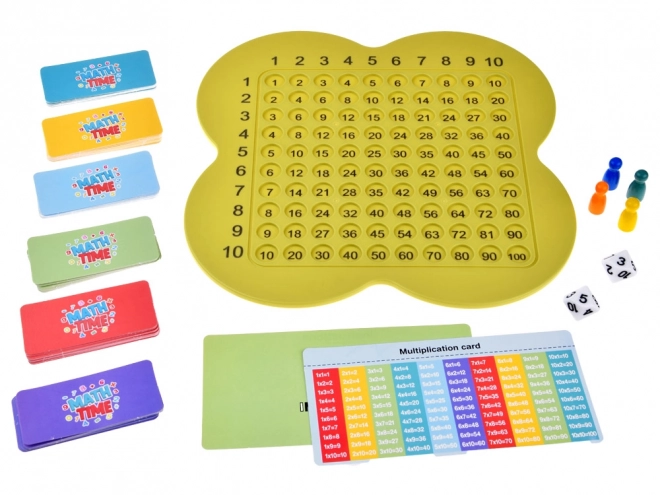 Izobraževalna matematična igra s tabelo množenja