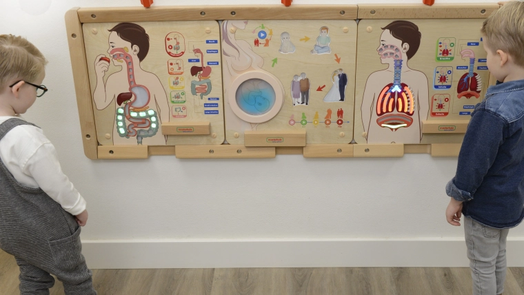 Varnostna stenska zasnova za šole in dom