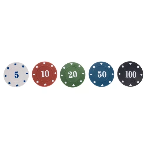 Družabna igra Poker